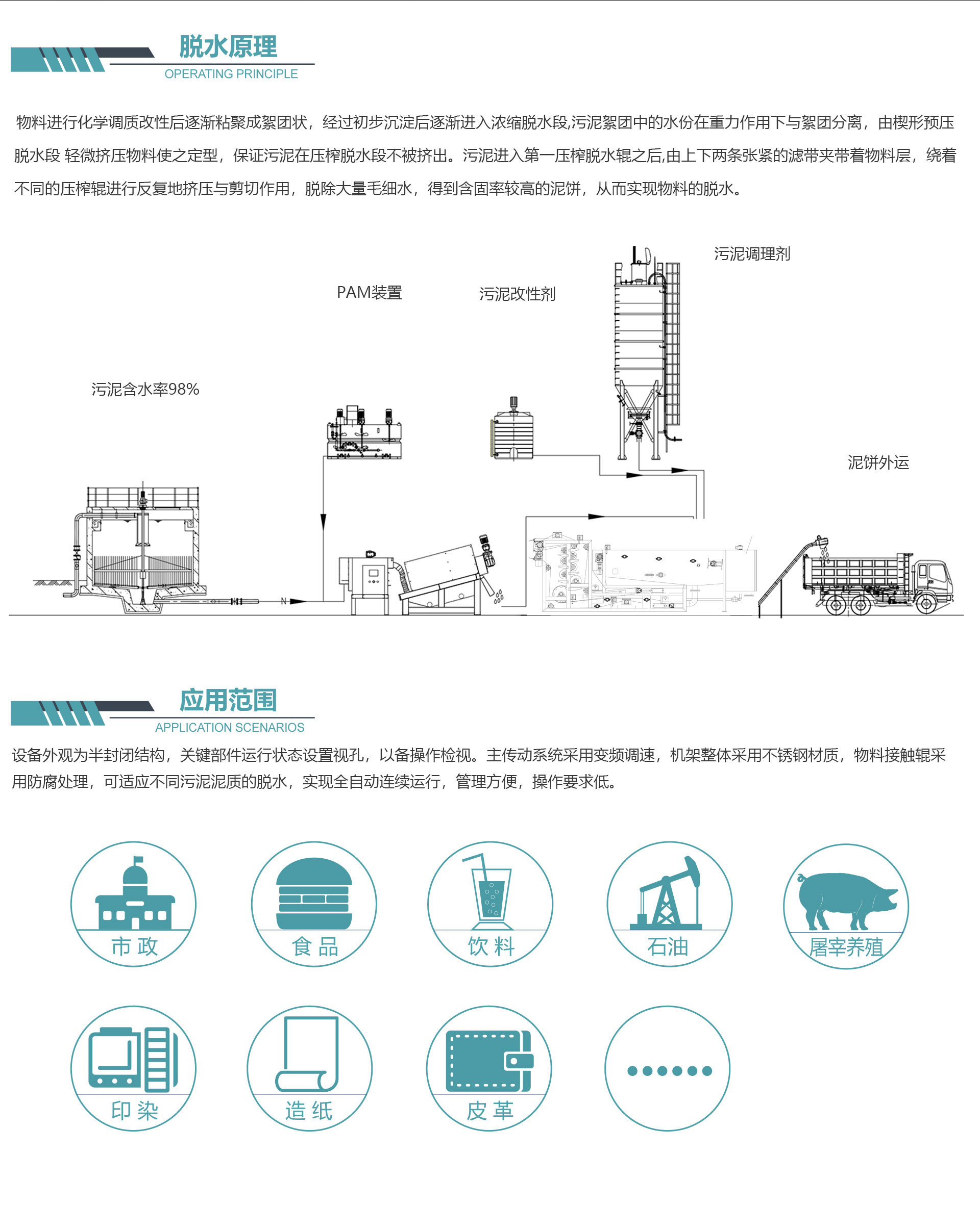 普通帶機3_02